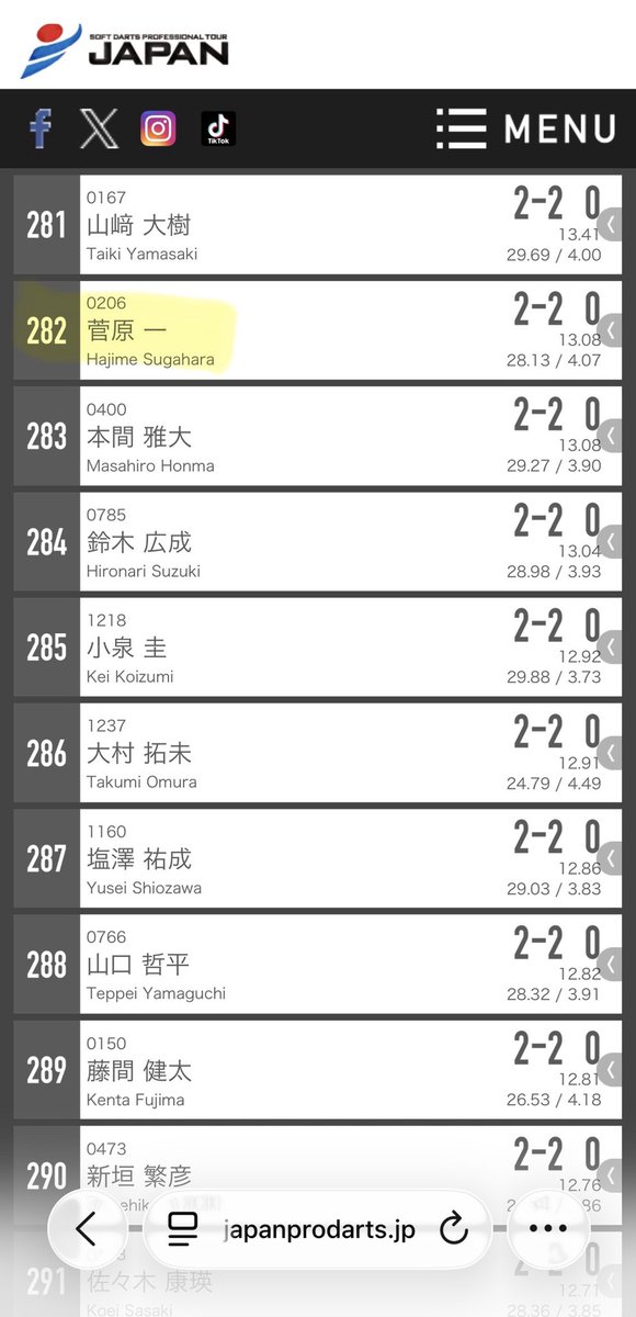 菅原一 tweet media