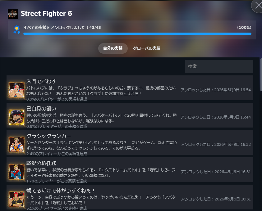 スト６の実績、今更ながらコンプしたぜ
最後に残ったのは『クラブに参加』でしたｗ