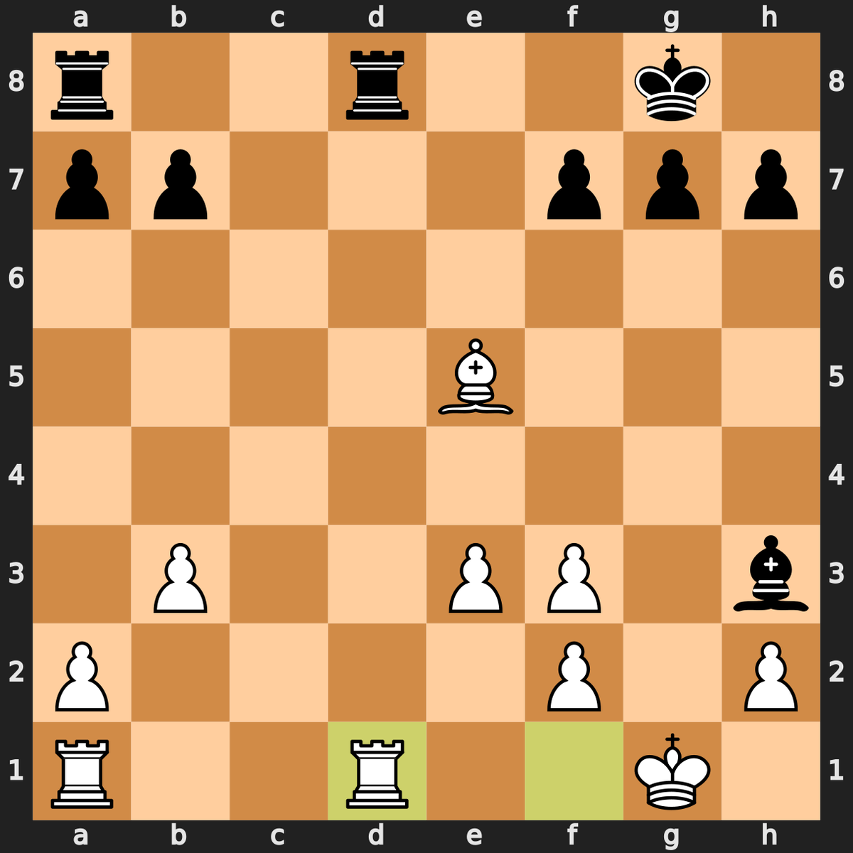 ChessNovelties's tweet photo. The novelty of the week for TWIC 1643 is 19.Rfd1 in Malakhov,V - Zvjaginsev,V!
For more information, see https://t.co/kLLDGZK1UH!
#chess #novelty #TWIC #Stockfish https://t.co/5XhvfSmsc3