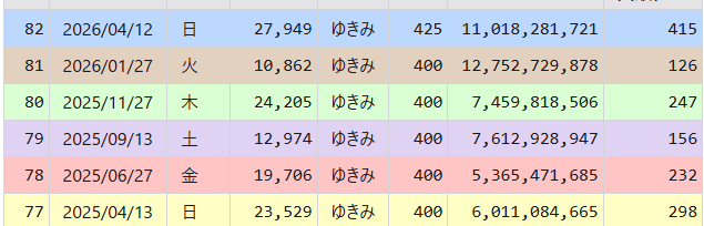yukimiValley tweet media