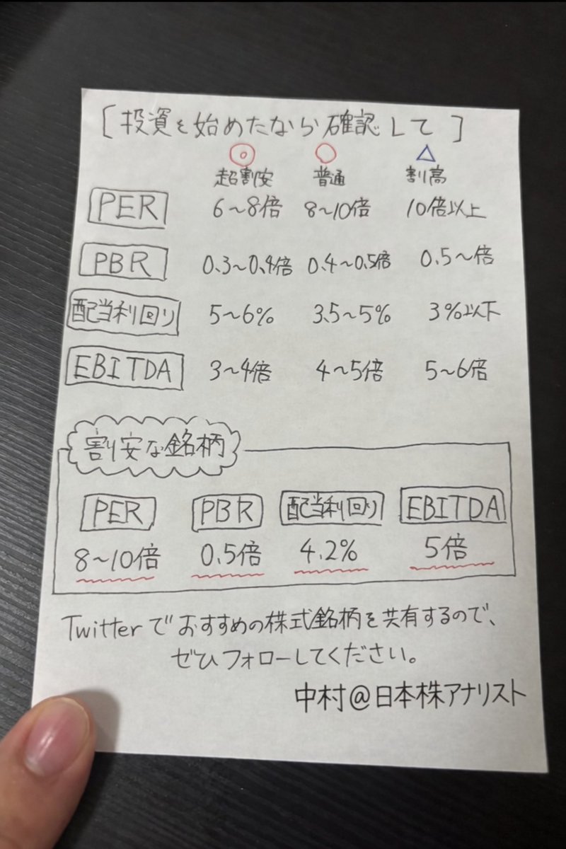 中村@日本株アナリスト tweet media
