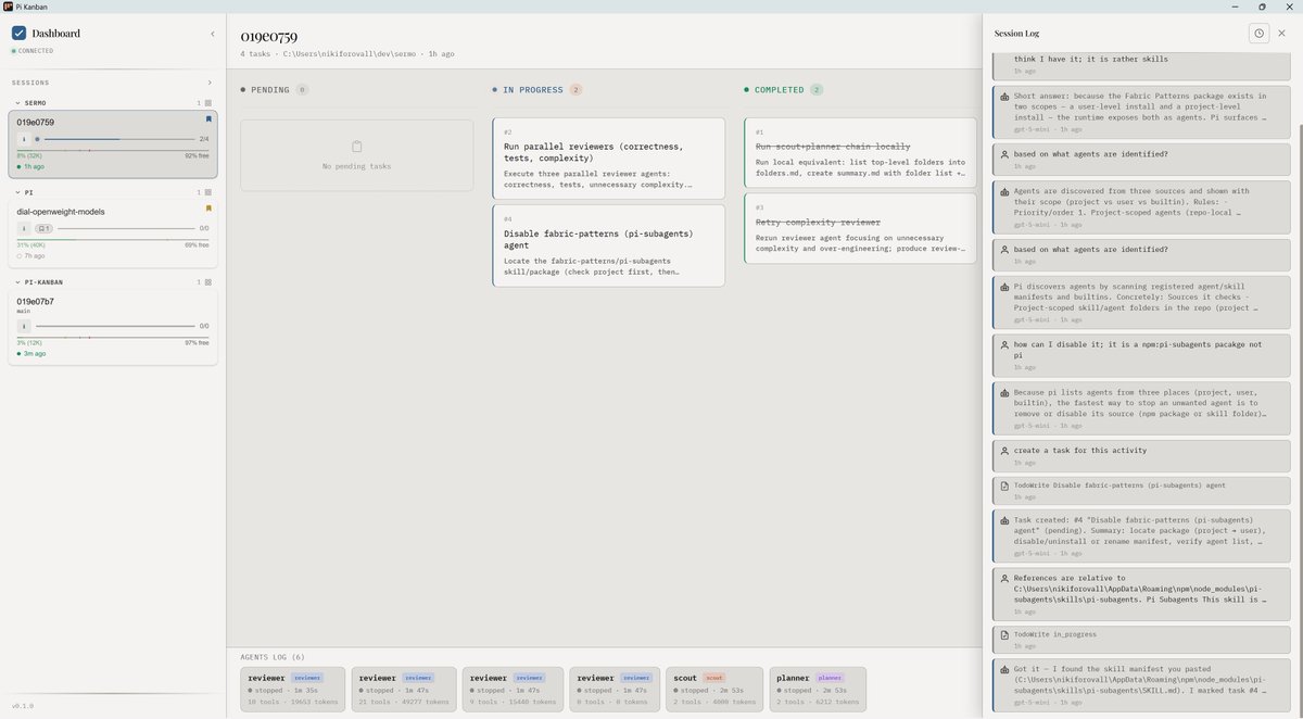 pi-kanban dashboard showing project sessions, kanban columns for pending and completed work, and a live session log with subagent activity