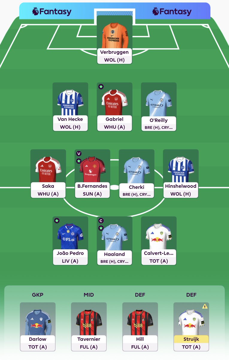 FPL_KRO's tweet photo. #GW36 🔒 

Senesi ➡️ Gabriel
Palmer ➡️ Saka
Semenyo ➡️ Cherki (3 FTs)

🧢 Haaland
🌍 66k

Sideways is more fun. #FPL https://t.co/2XSHoXUrPL