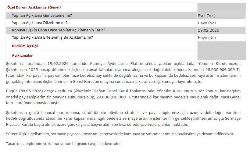 Yatırımcı Ayı tweet media