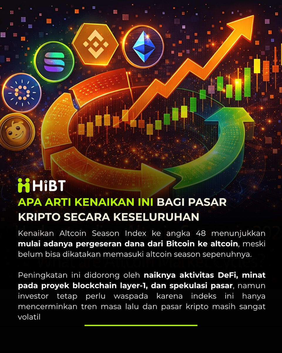 Hibt Indonesia tweet media