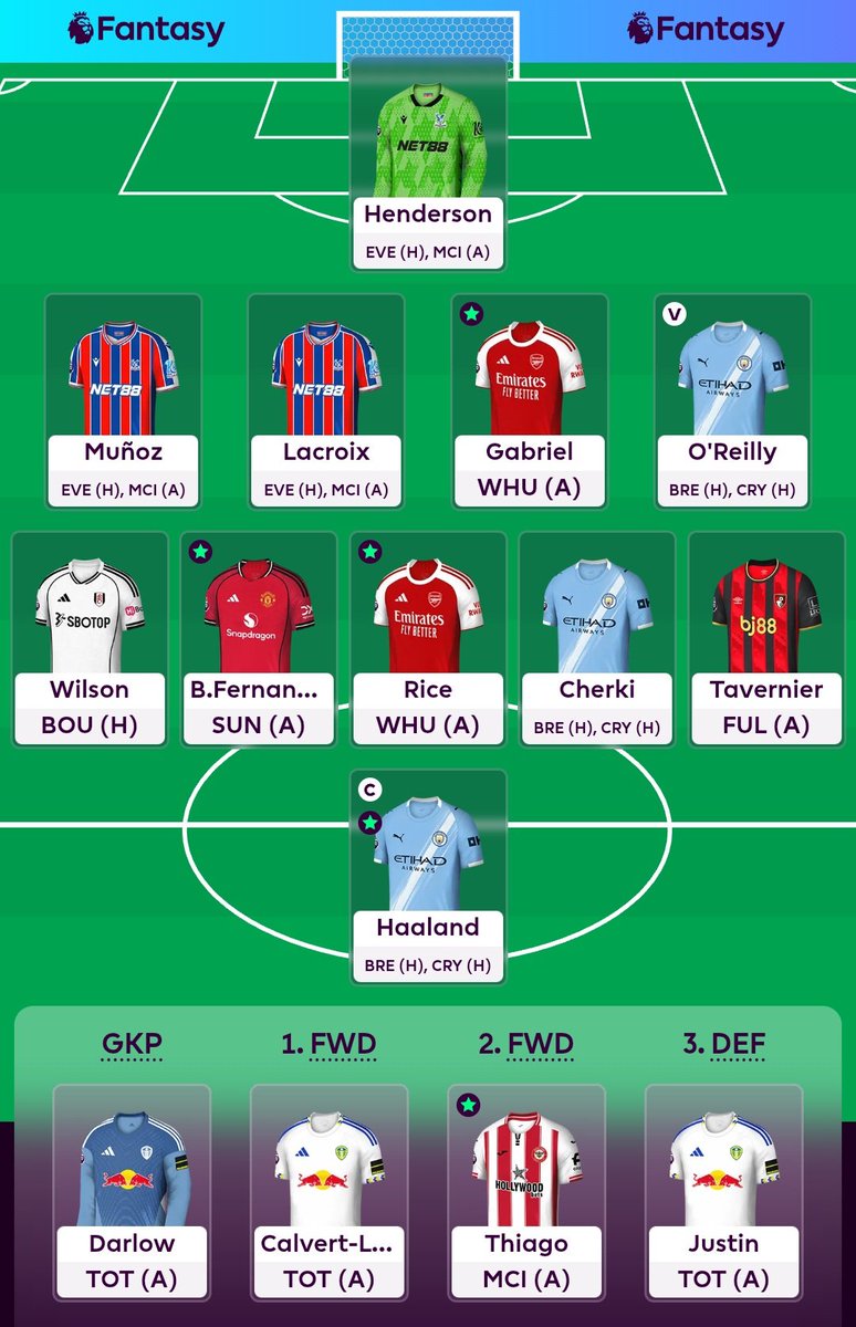 theFPLCroatian's tweet photo. DGW36

TC is on 👑

FT saved

#FPL #FPLCommunity https://t.co/Iy1Oiirexk