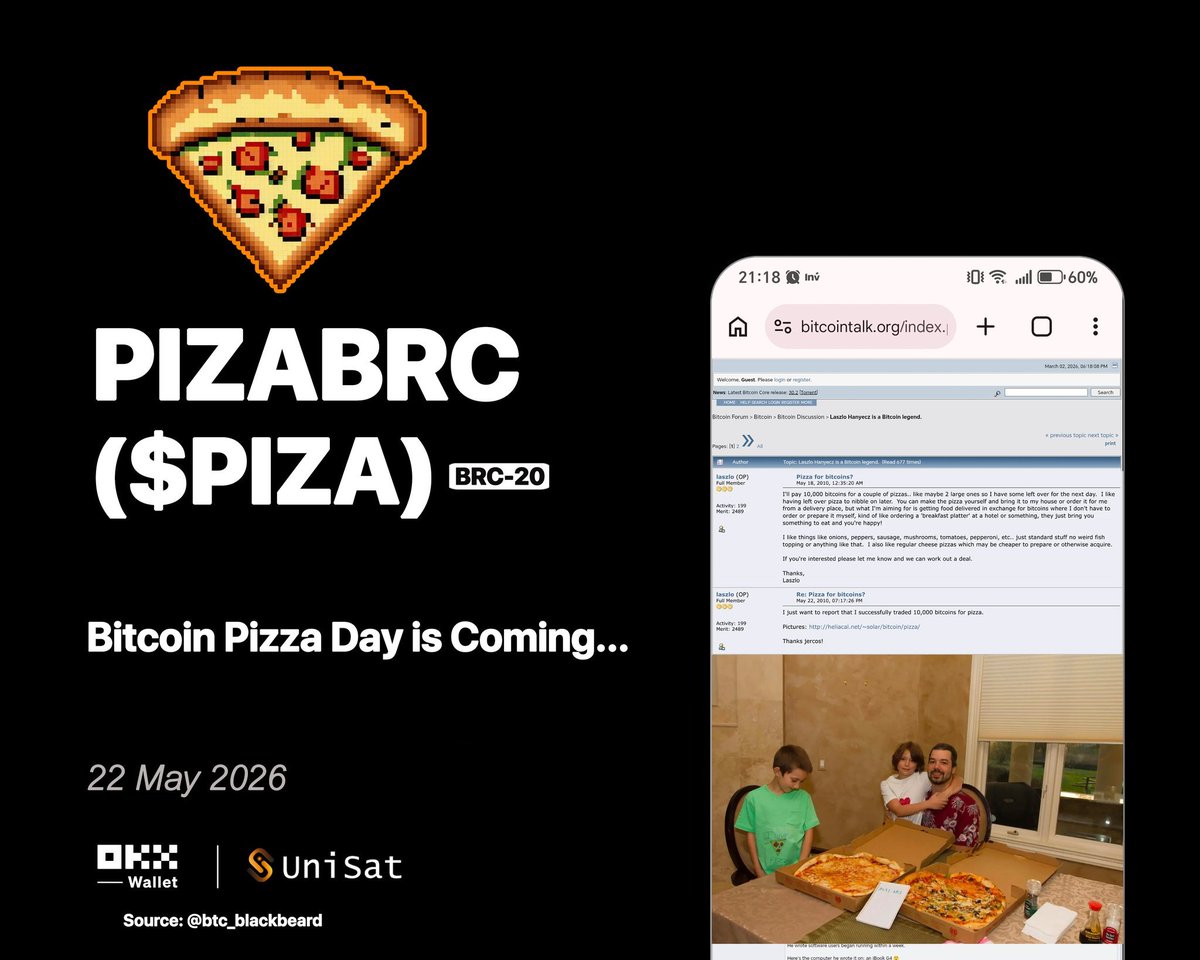 AlexCrow44454's tweet photo. @memebrc Piza to the moon 🚀🚀
#PIZA #PIZABRC #ORDINALS #BRC20 #UNISAT #okxweb3 https://t.co/aSN4JD7Zxh