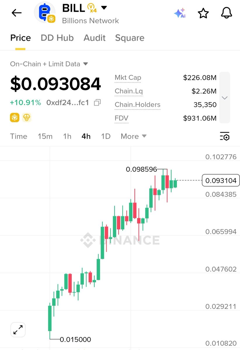 CryptoTelugu tweet media