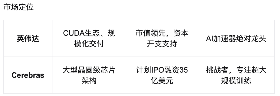 币圈小韭菜 tweet media