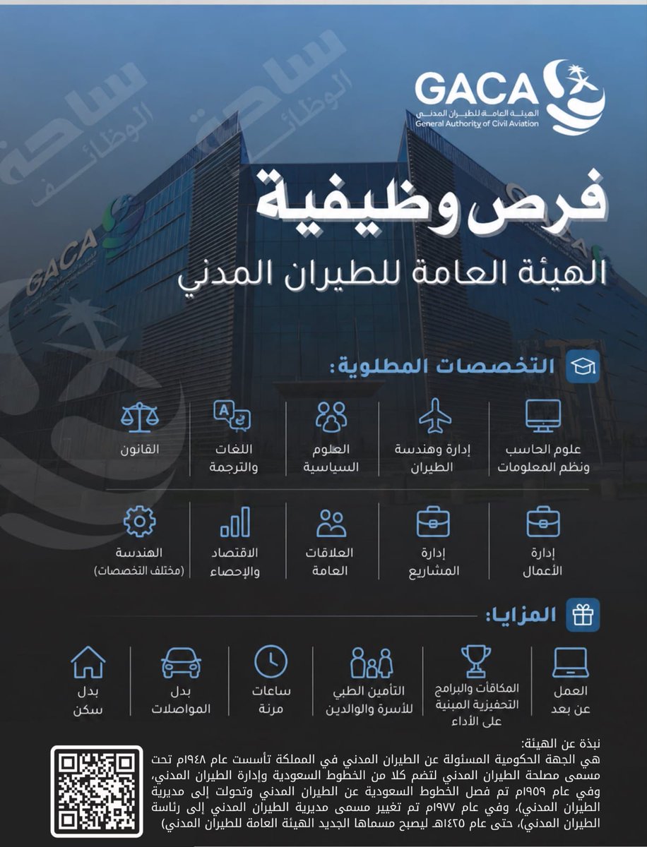 زين | وظائف tweet media