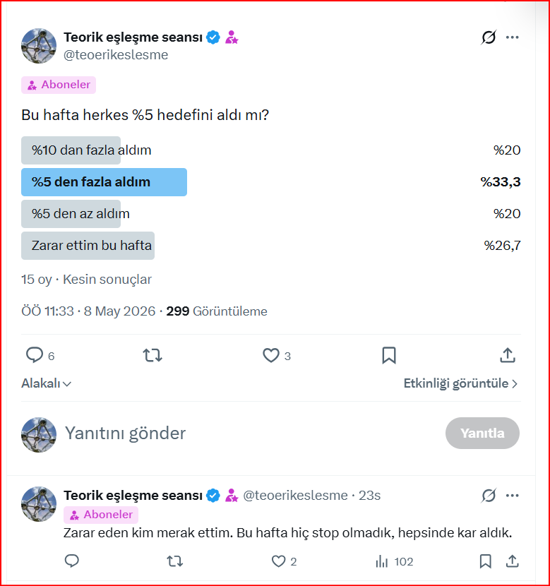 Teorik eşleşme seansı tweet media