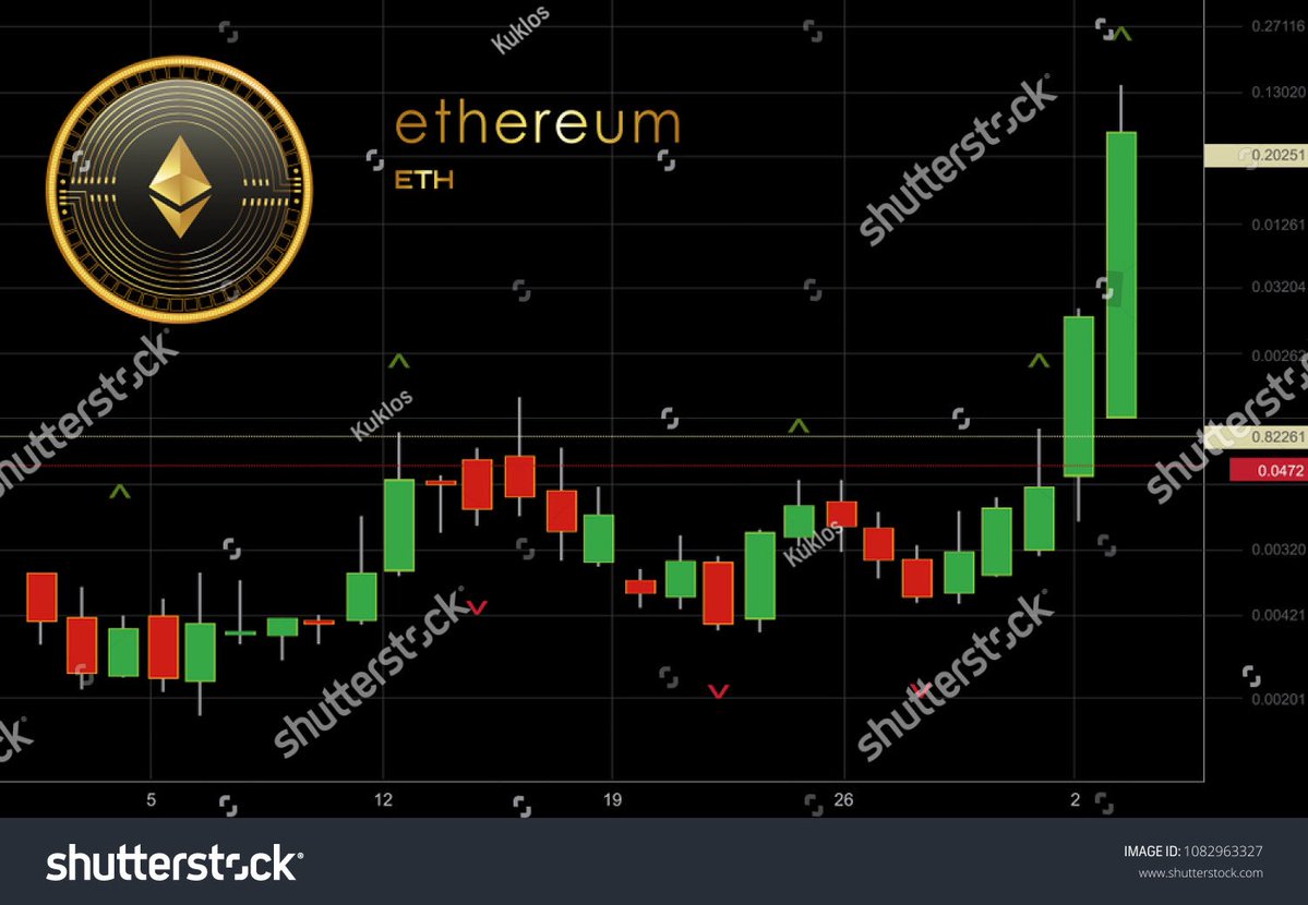 Crypto Barbwire ⚡️ tweet media