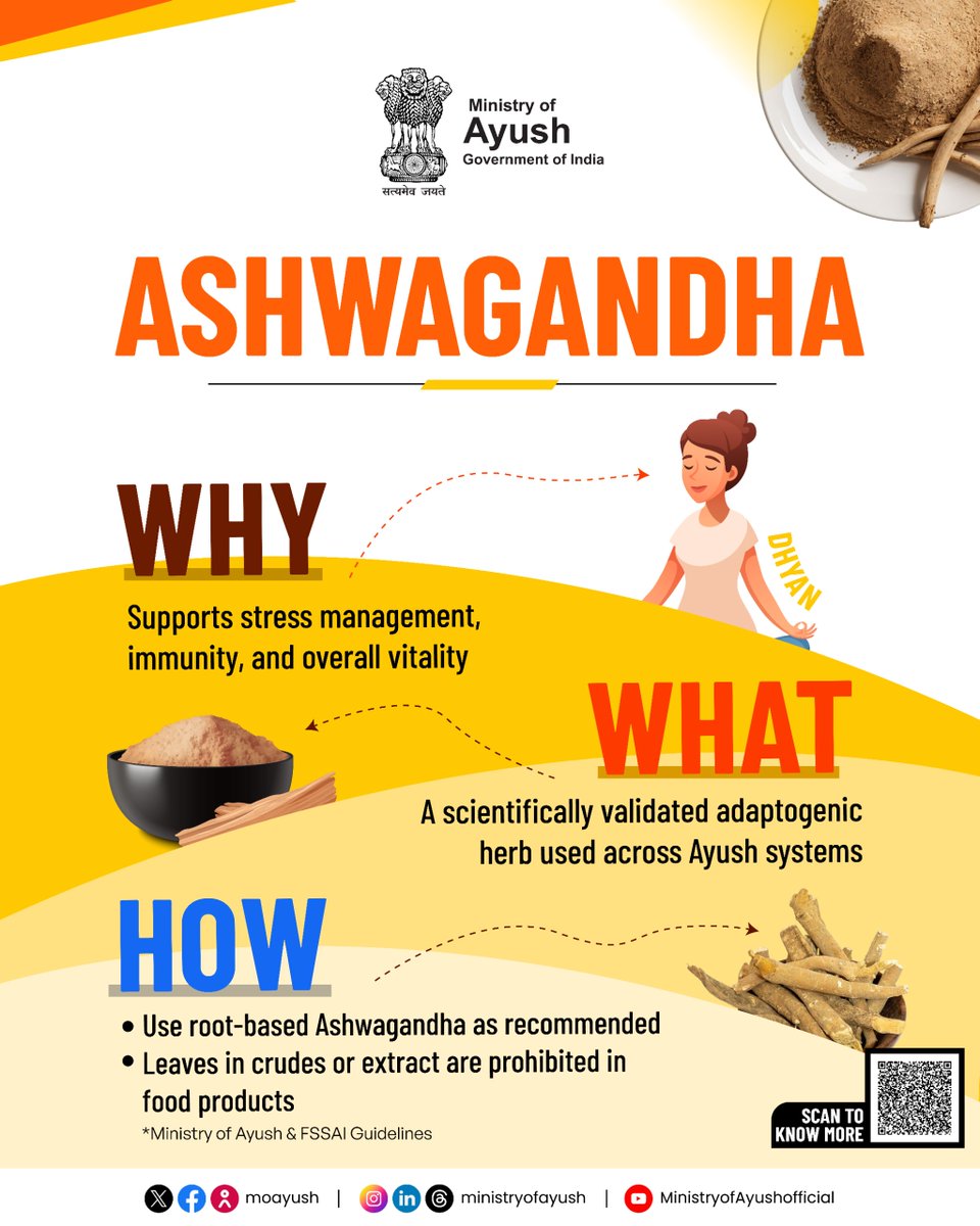 Ministry of Ayush tweet media