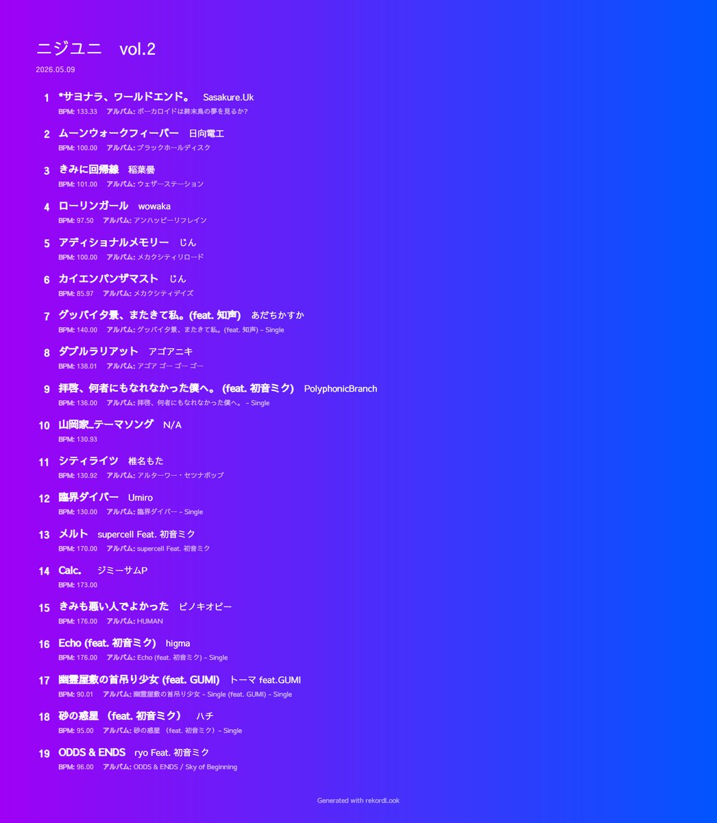 勢/大関 (N.H.K.) tweet media
