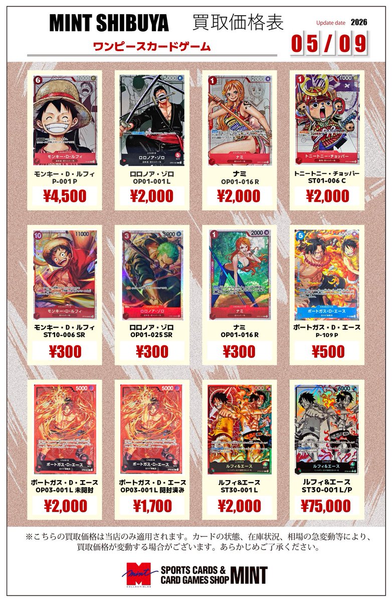 ミント渋谷ワンピ 買取情報】 ルフィ、ゾロ、ナミ、チョッパー、エース