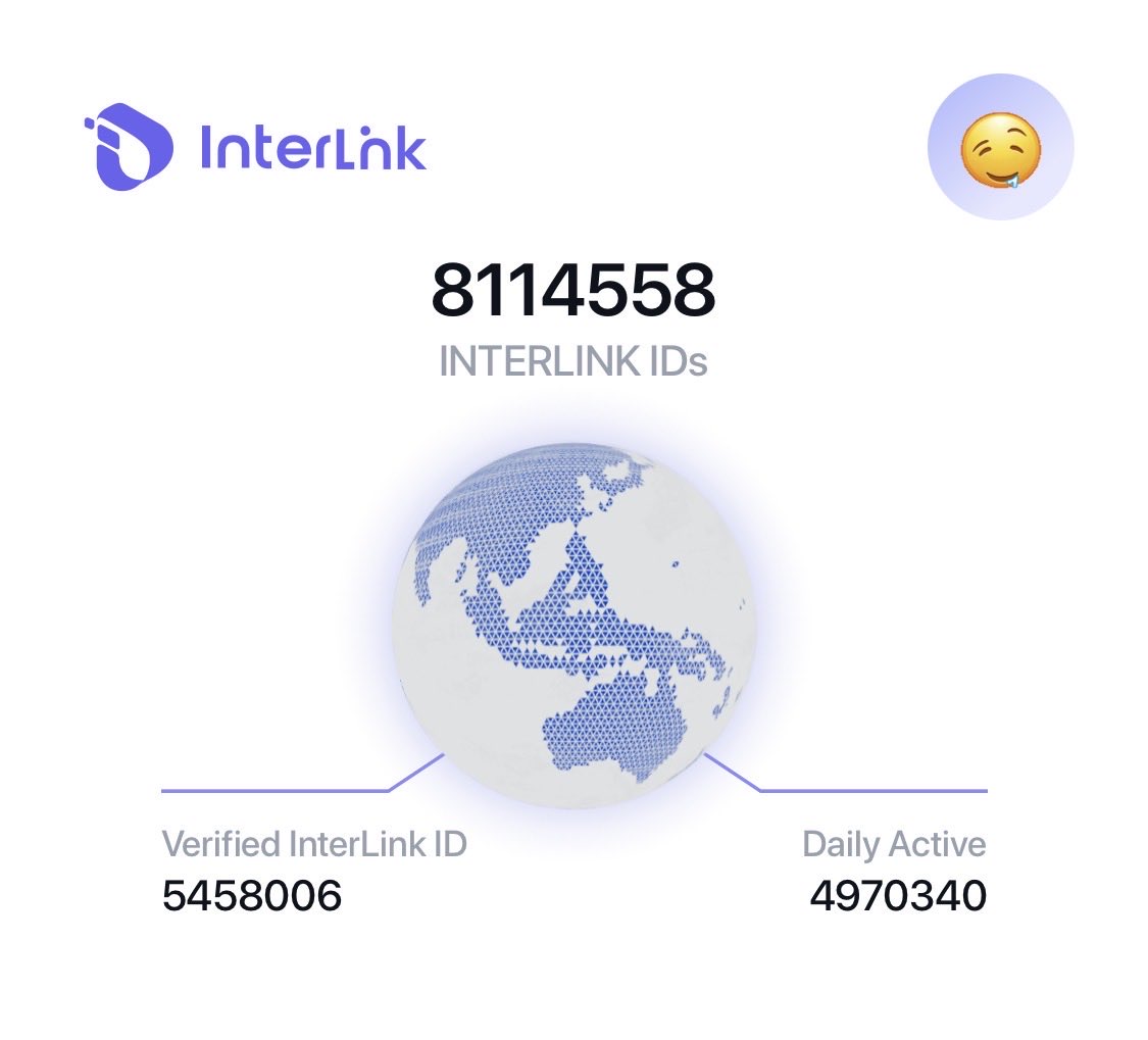 quangmmo9999's tweet photo. After 7 days, InterLink has gained 100,000 new members, up from 8 million users last week.👏

Do you feel like InterLink is getting a lot of attention? 😊😊😊

👉Download and join InterLink now: https://t.co/kBh3uXHiyh

🎁InterLink code (Receive 1000 $ITLG): 588501111

@itl_fdn 
#InterLink #ITLG #ITL