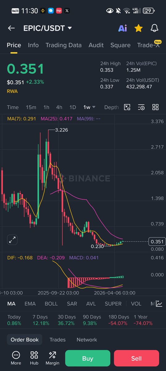 Coinpulse tweet media