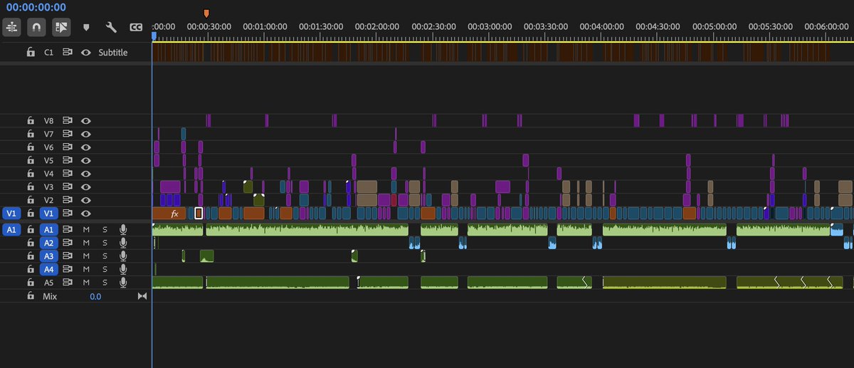 The Boring Editor tweet media