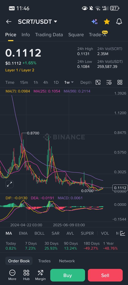 Coinpulse tweet media