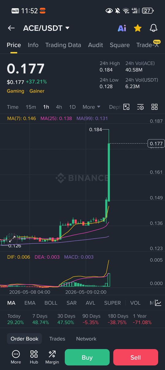 Coinpulse tweet media