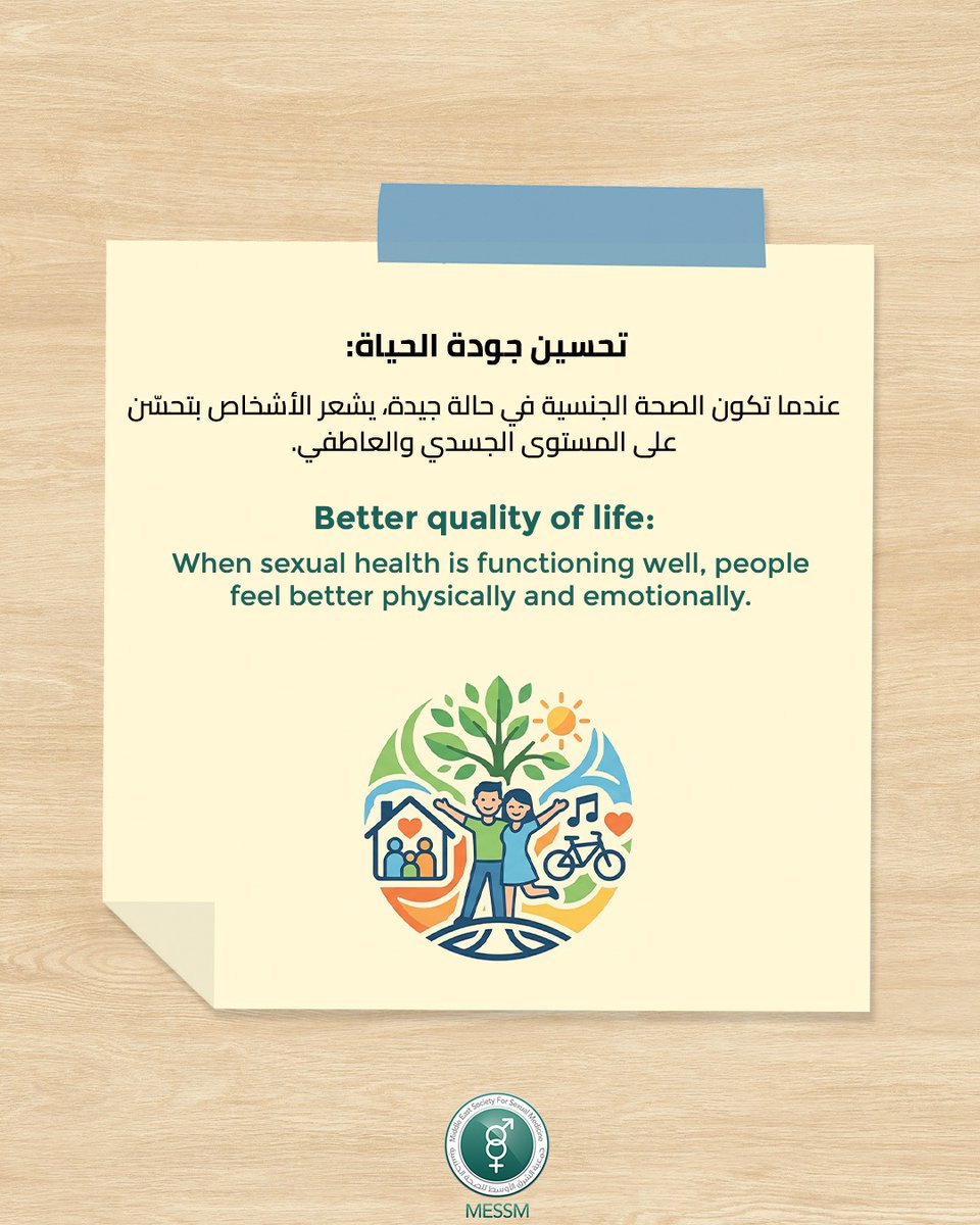 MESSM - Middle East Society For Sexual Medicine tweet media