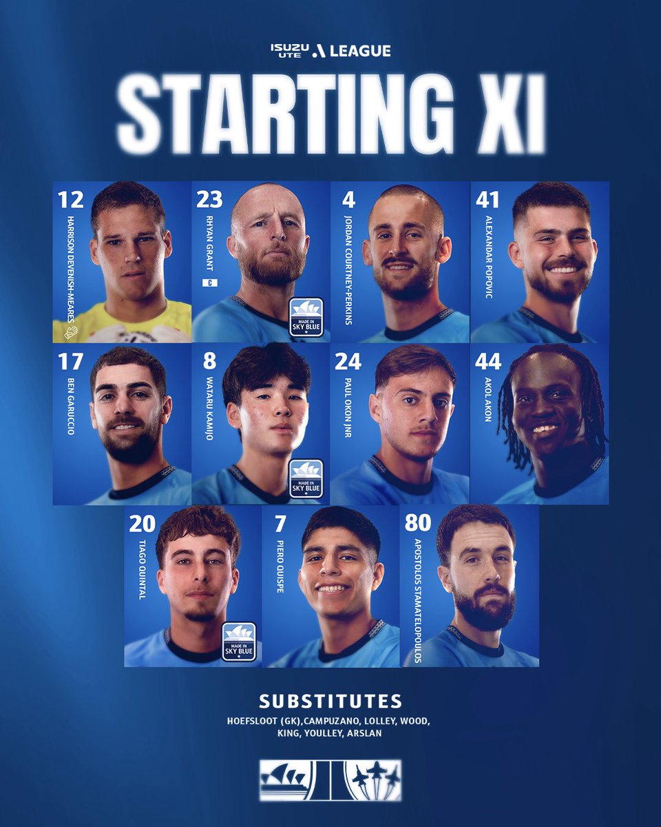 #SydneyIsSkyBlue