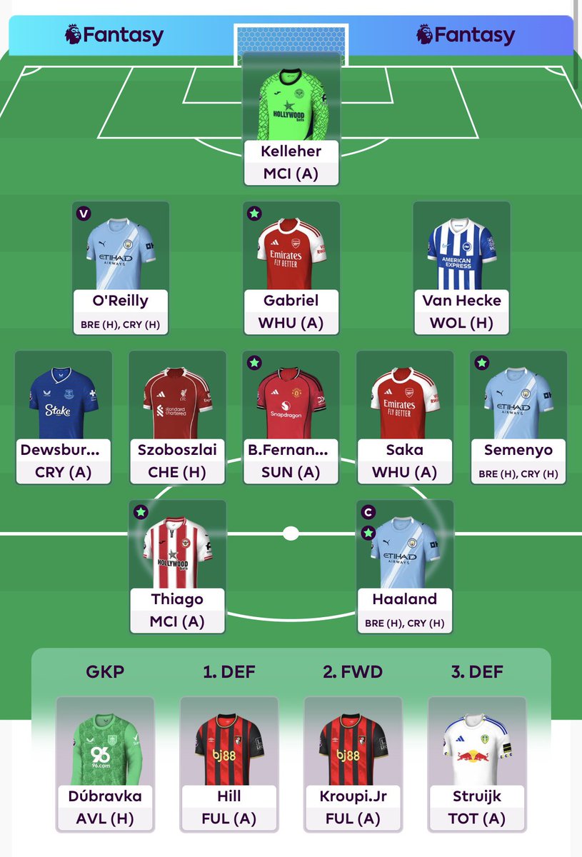 FPL_Easy tweet media