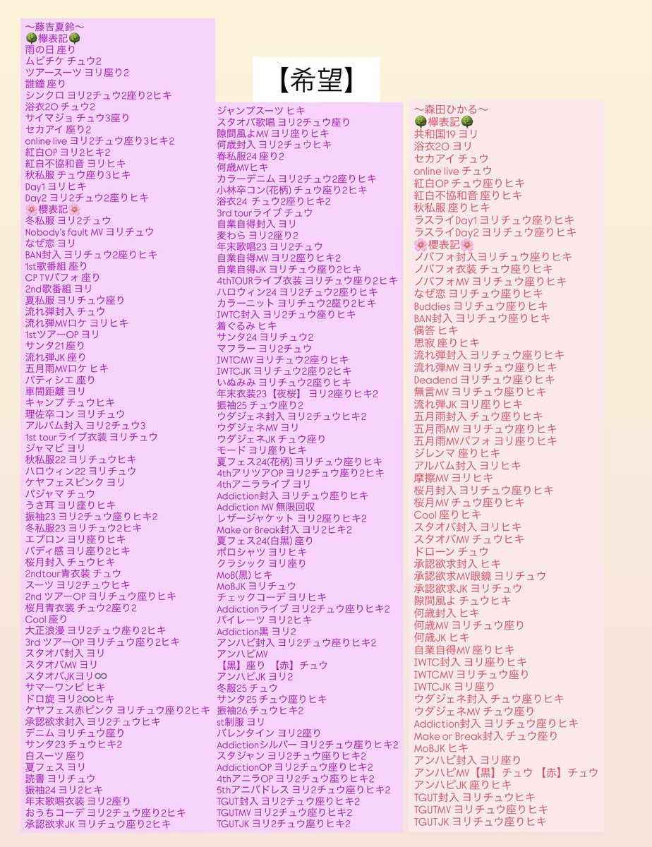 ®"‹固ツイ必読›付箋は代理提供 tweet media