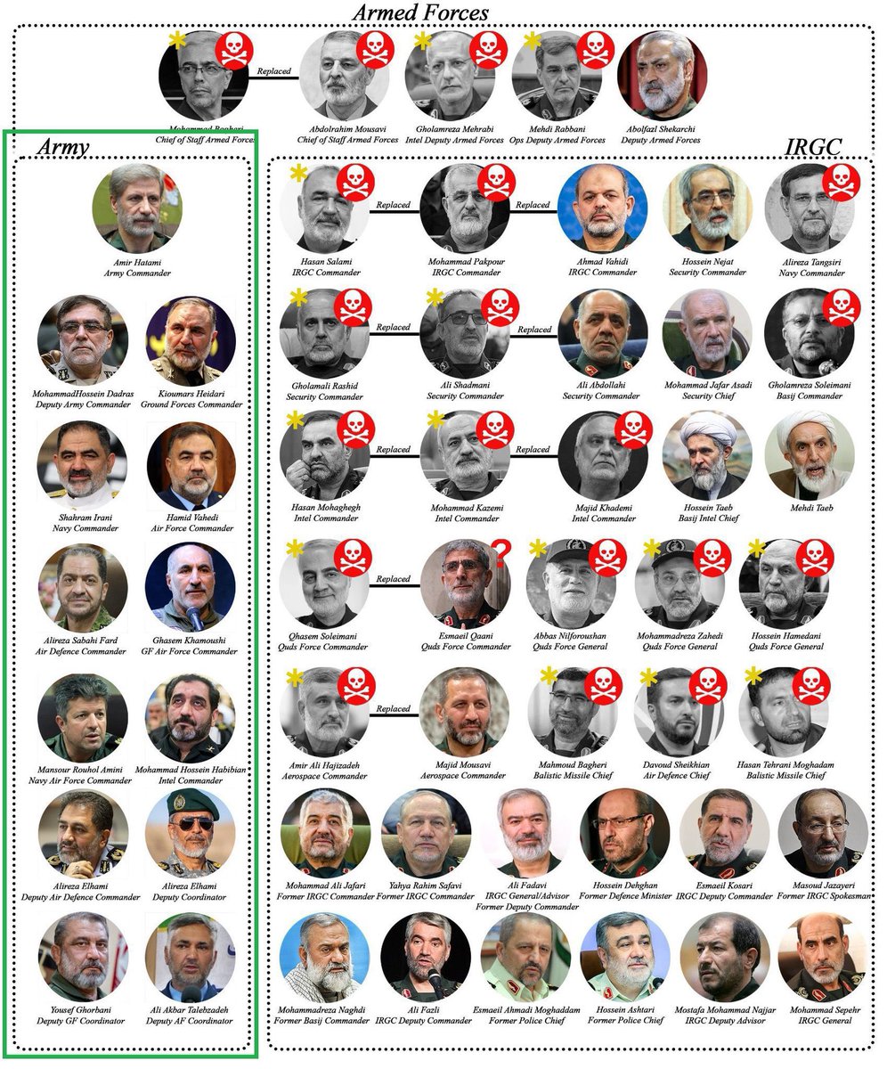 漢武帝劉徹🇺🇦🇹🇼🇭🇰🇪🇺🇯🇵6⃣️4⃣️ tweet media