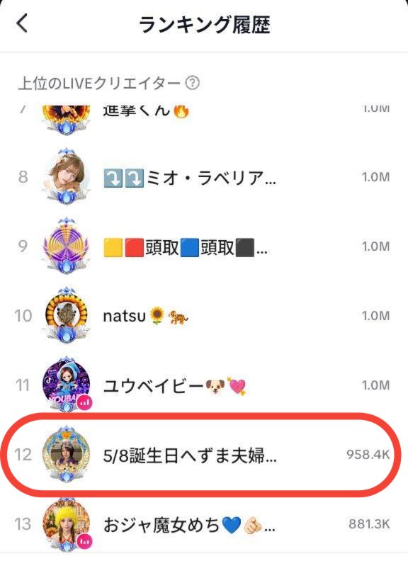 TikTok配信で1日で約90万円規模とも見られる収益を得ています。

その収益の一部は、刺激的な発信や真偽が争われている情報発信によって注目を集め、視聴者からのギフトで成り立っています。
さらにLIVEでは、バトルで繰り返しギフトを募っています。