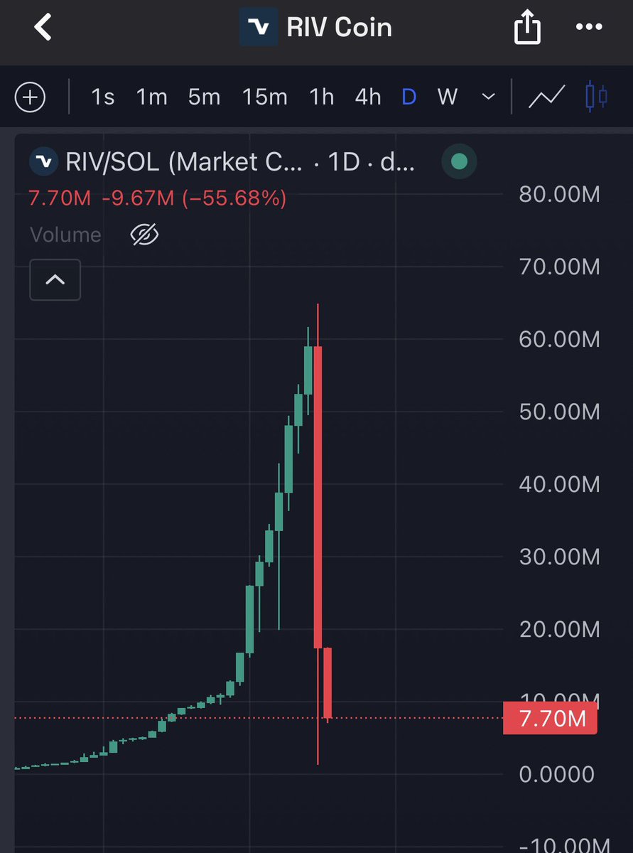 Syfa Crypto tweet media