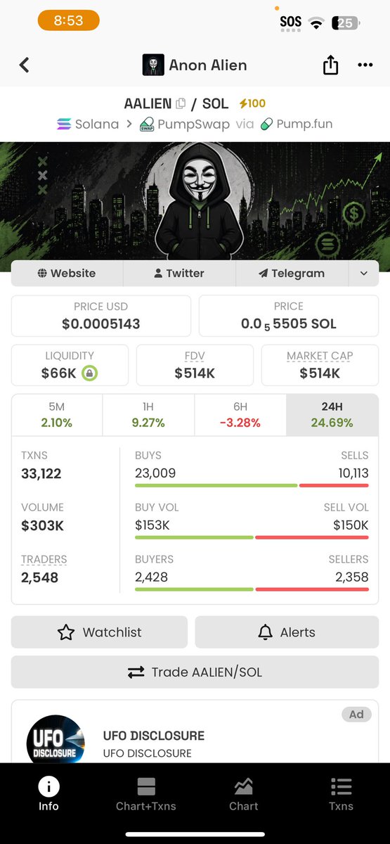 $JAC Swap tweet media