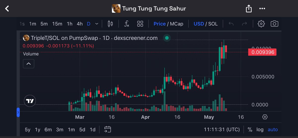 vietfi.eth tweet media