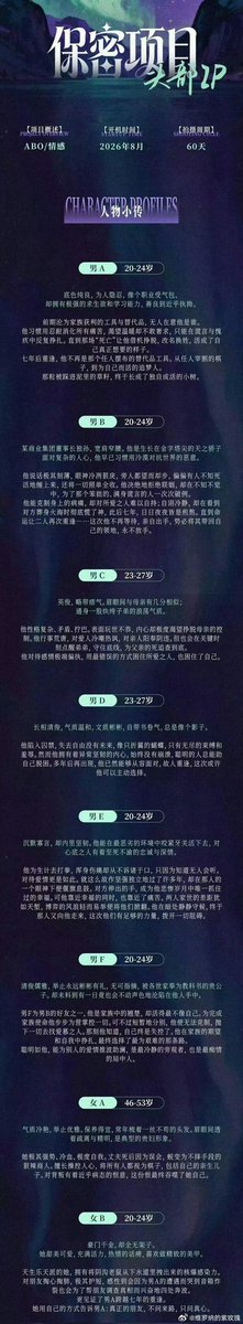 ABO NEW ADAPTATION 📢📢

Novel 囚于永夜 / Imprisoned in Eternal Night
Total 14 eps 40 minutes
Start filming July

Plot
Wen Ran is a beta at the age of 17, omega glands were implanted into Wen Ran, making him an omega with a 97.5% compatibility with Gu Yunchi.