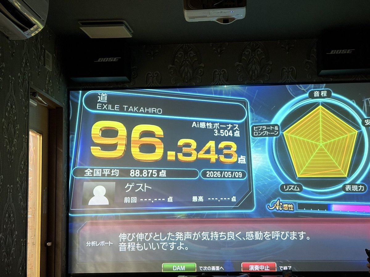 Boy65313261's tweet photo. 人生の最高得点やったー👍 https://t.co/u3z0lrhNv4