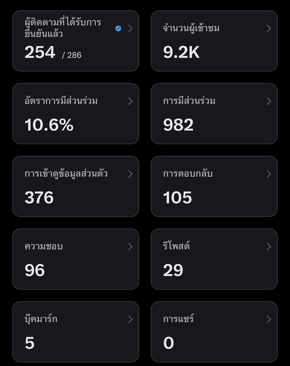 ซานฟอ🐈‍⬛ tweet media