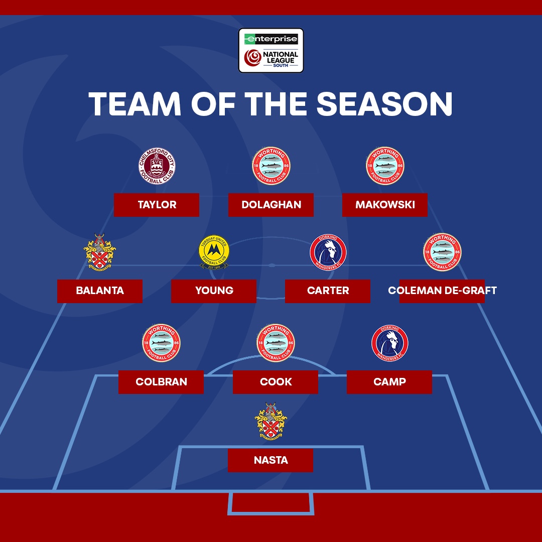 NL_Enterprise's tweet photo. Votes have been counted and the Enterprise National League Teams of the Season have been confirmed!

Agree with the clubs' selections?