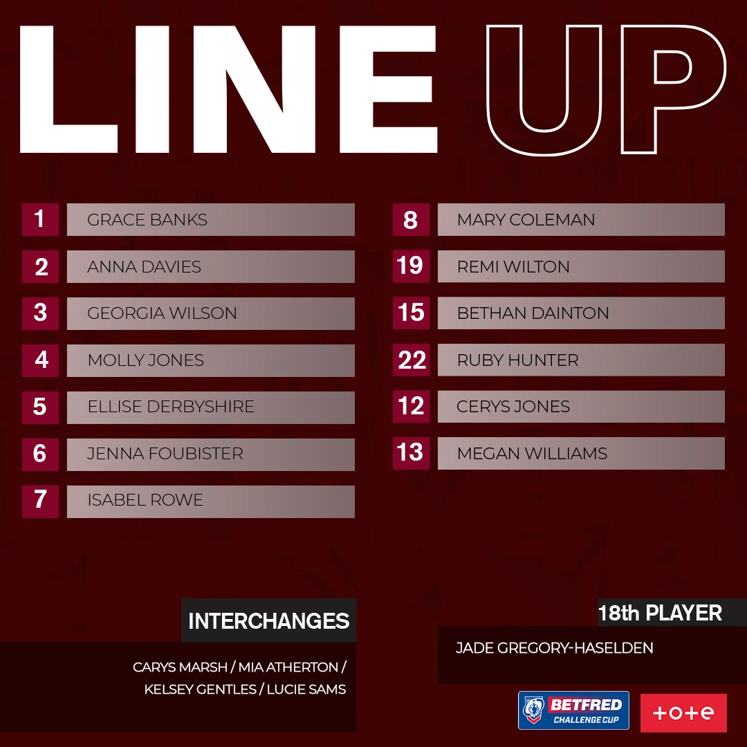 Wigan Warriors 🍒⚪️ tweet media