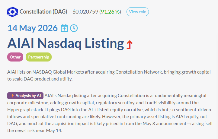 CoinMarketCal tweet media