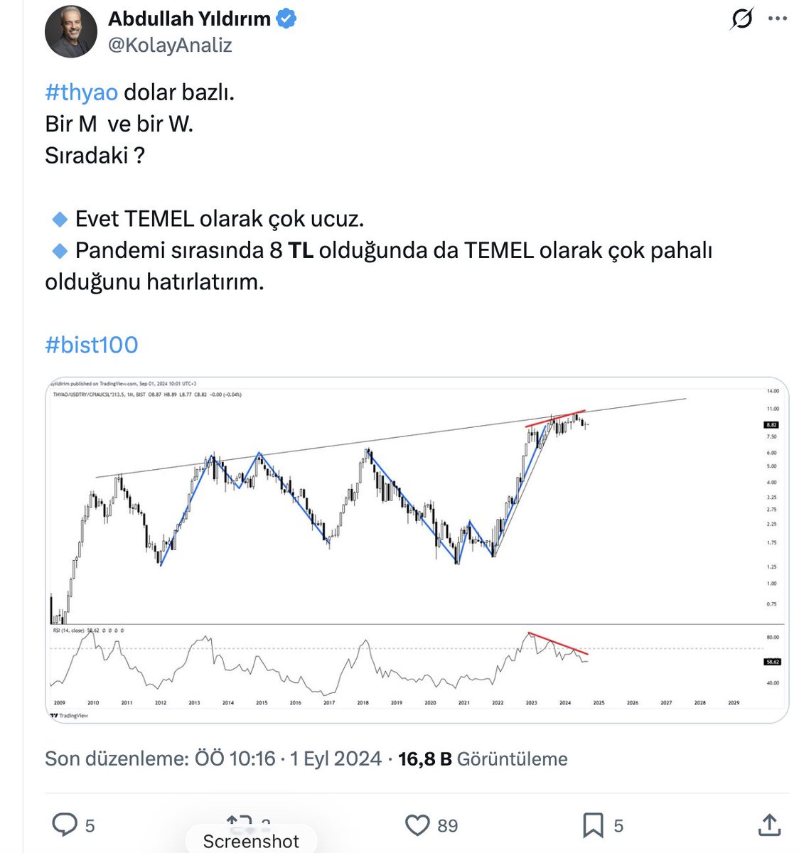 Abdullah Yıldırım tweet media