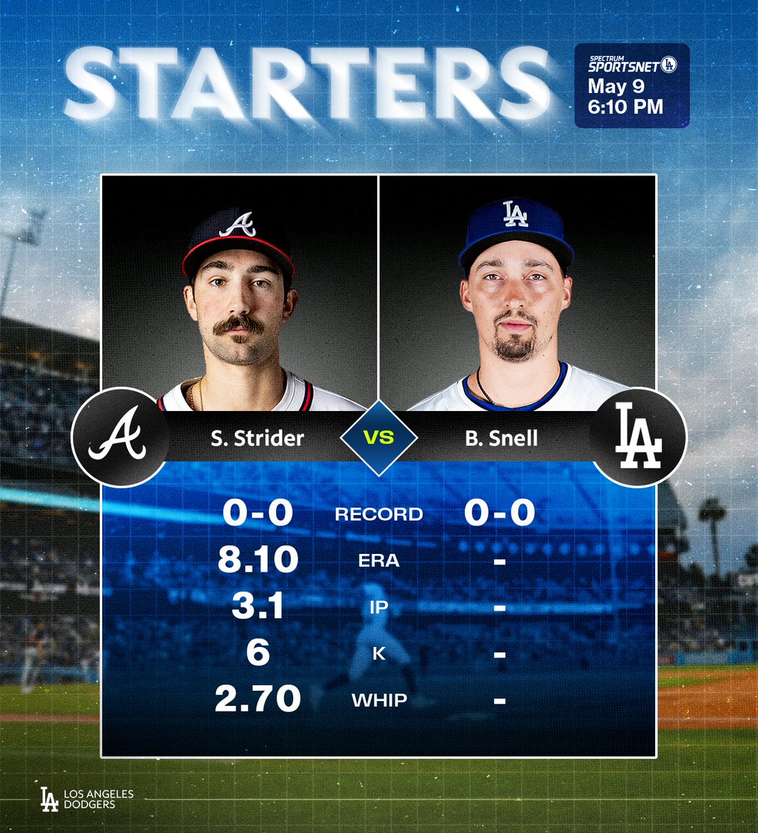 SportsNet LA tweet media