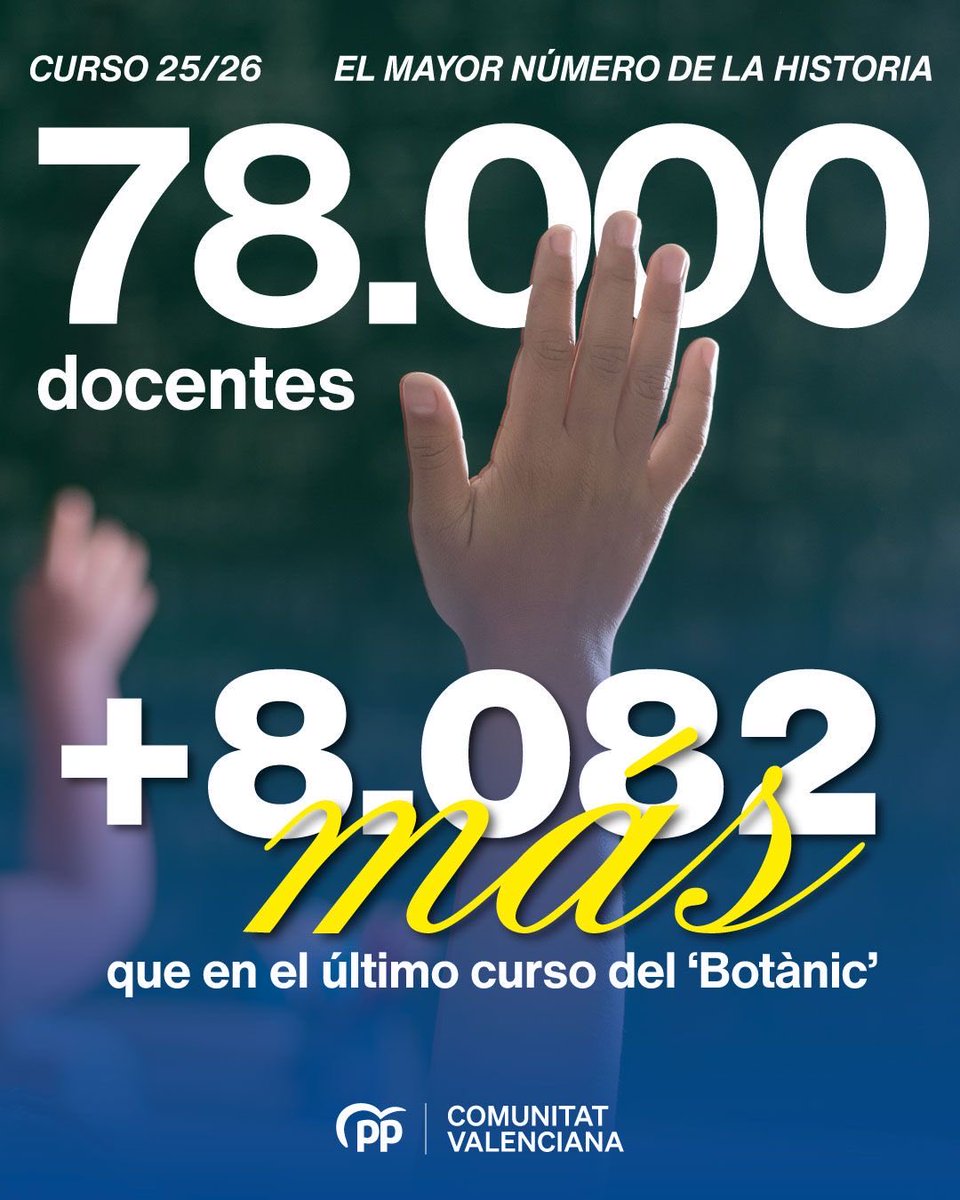 Partido Popular Comunitat Valenciana tweet media