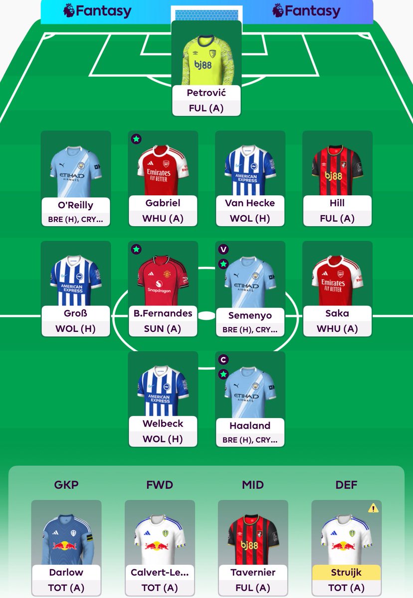 FPL Corner tweet media