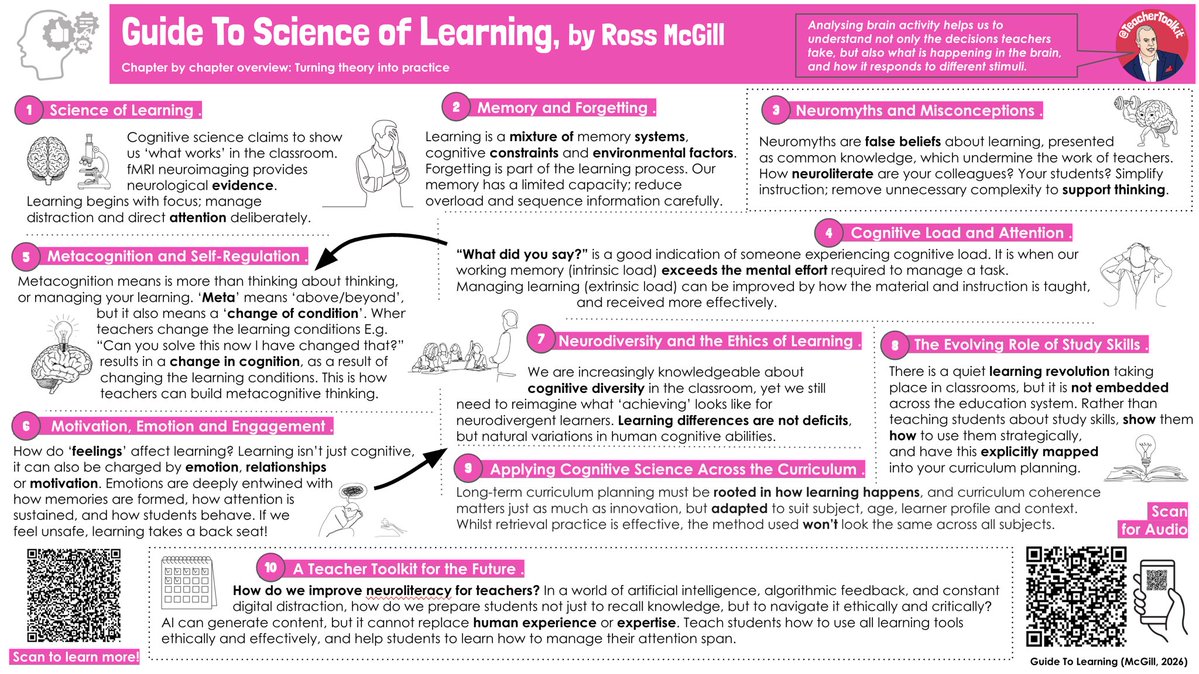 🇬🇧 TeacherToolkit.co.uk tweet media