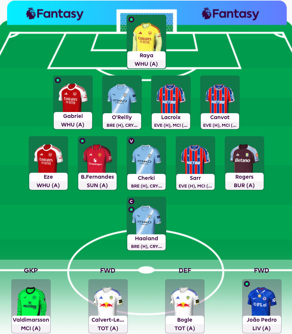 FPLJames tweet media
