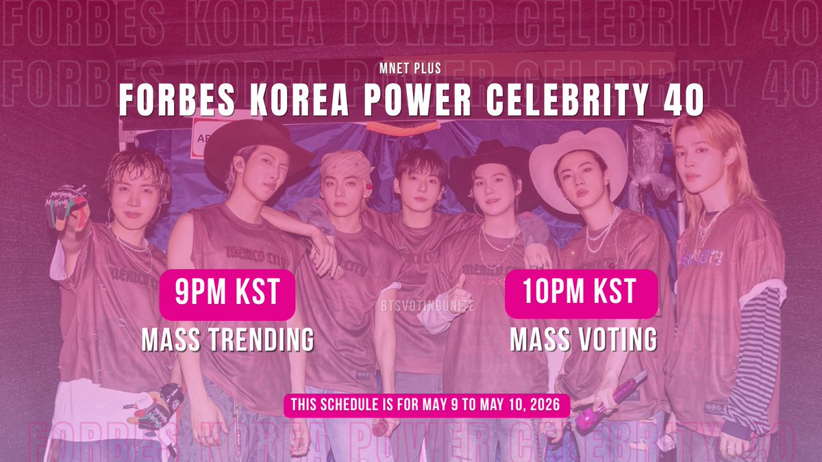 📢 | MASS VOTING ANNOUNCEMENT

Join our two-day rally and help BTS win Forbes on Mnet Plus! Save and collect Mple Points. We are stronger when we vote together.

📅 Schedule for May 9–10:
🔸 9PM KST — Mass Trending
🔸 10PM KST — Mass Voting

RT to spread!