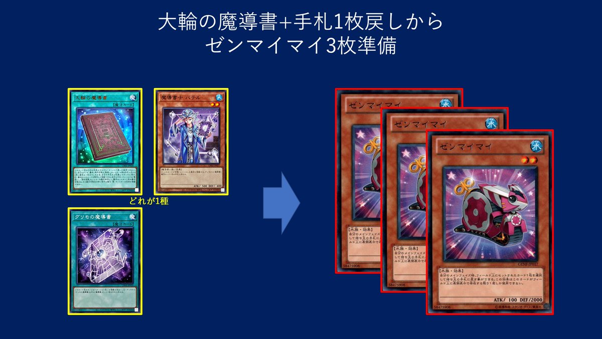 既出ですが、大輪の魔導書からゼンマイマイを3枚準備する展開を紹介し