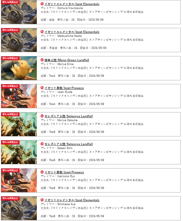 hareruya_yokohm's tweet photo. 【#晴れ横 大会情報】
本日12時より開催しておりました「『ストリクスヘイヴンの秘密』ストアチャンピオンシップ」が決着🔥

優勝は…

🎉オオムラ 様🎉です‼️

使用デッキは「イゼットエレメンタル」
おめでとうございます😊

🔽Top8の入賞デッキはこちら🔽
https://t.co/IgKl20lDQm https://t.co/EJhD6r3rJZ