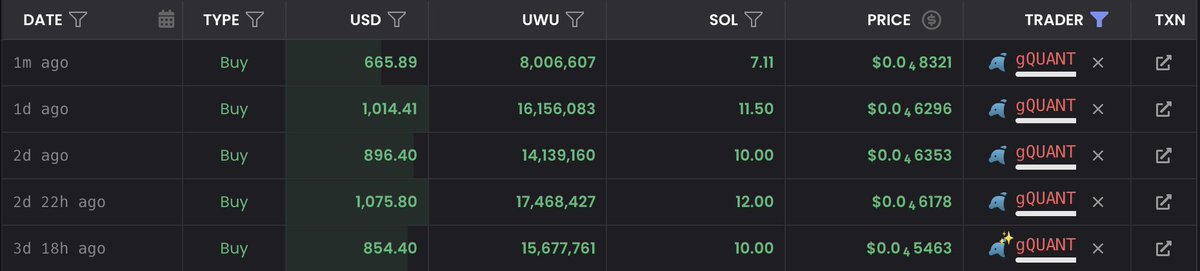 UwU_QUANT 🦄 💹 tweet media