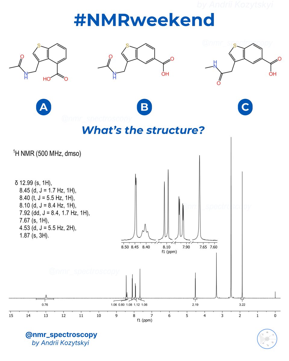 NMRspectroscopy's tweet photo. It’s #NMRweekend time! 🧲⁉️
Can you identify the correct structure based on the spectrum?
Drop your answer in the comments ✍️ or take part in the poll below 👇. I’ll post the full explanation in a few days. 😉
#nmr #nmrchat #chemistry #quiz https://t.co/I78SSRgVBZ